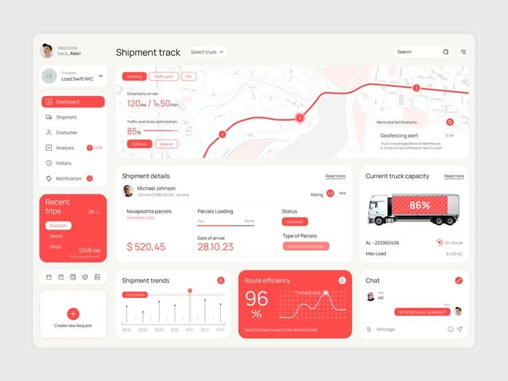 Logistics AI
